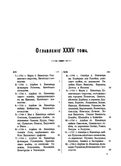 Акты издаваемые Виленской археографической комиссией. Том 35. Инвентари староств, имений, фольварков и деревень за вторую половину 18 в. | Нет автора