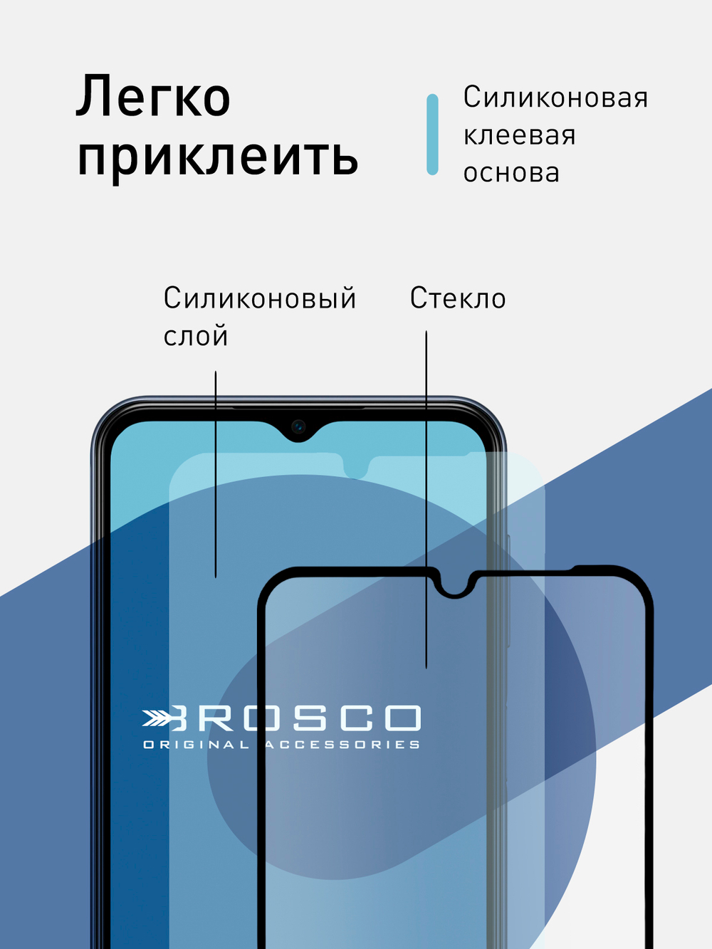 Набор стекол ROSCO для Samsung Galaxy M33 (арт. SS-M33-FSP-GLASS-SET2 )