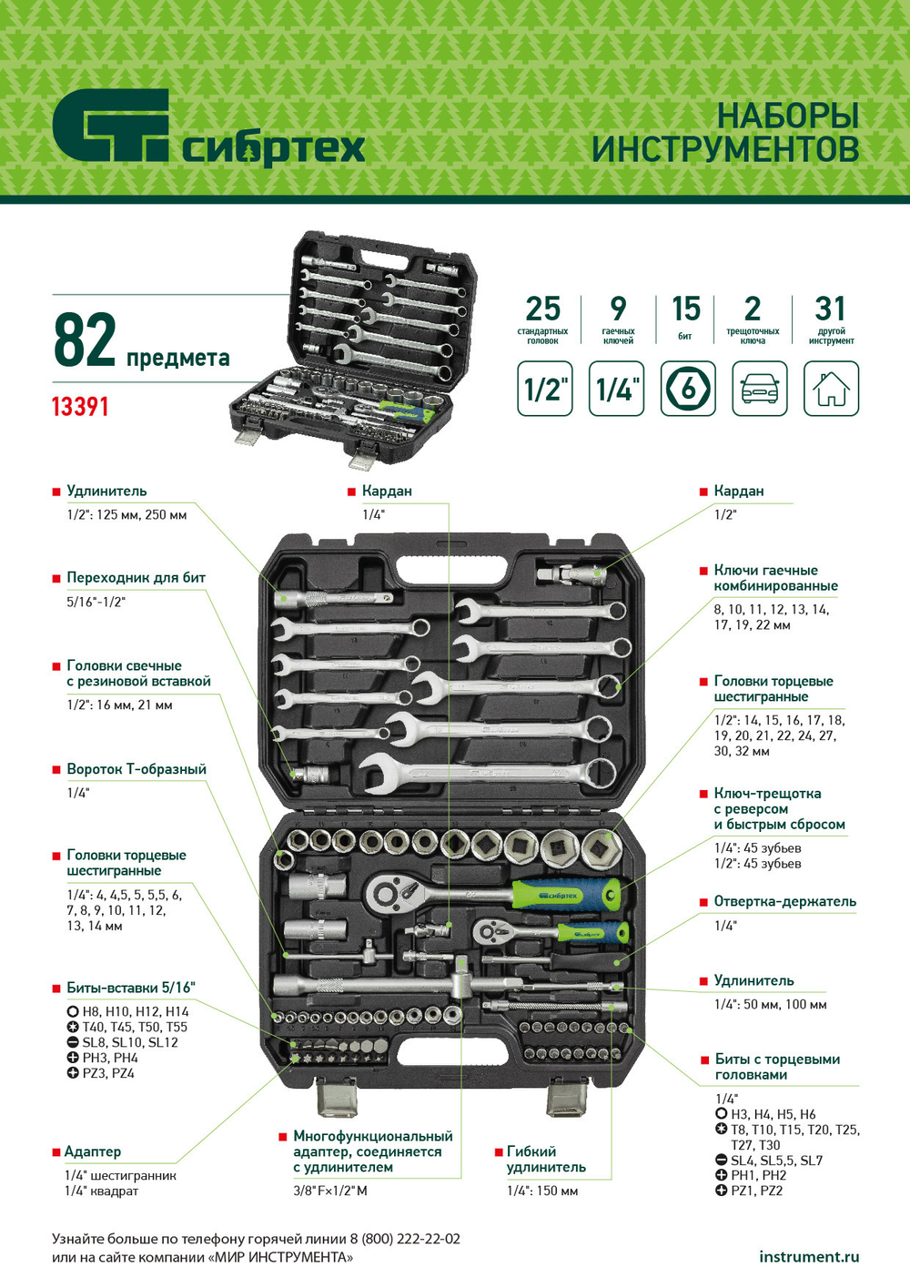 Набор инструментов, 1/2", 1/4", пластиковый кейс, 82 предмета// Сибртех