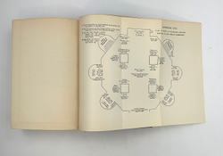 [Редкое издание] Colonel G. F. Young .The Medici. New York: E.P. Dutton and Company, 1920. 2 тома.