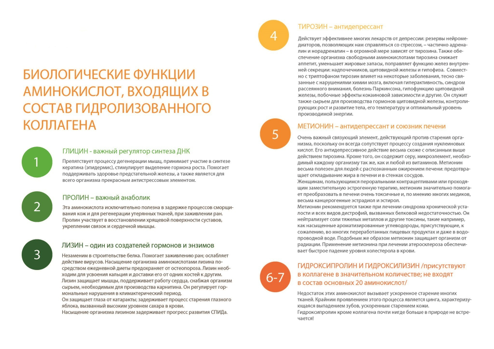 АМИНОКИСЛОТНЫЙ_ПРОФИЛЬ_Страница_1