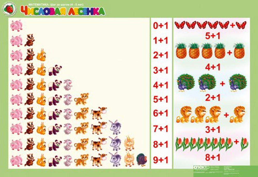 Комплект таблиц Математика 4-5 лет. "Шаг за шагом". (8 таблиц+16 карт.)