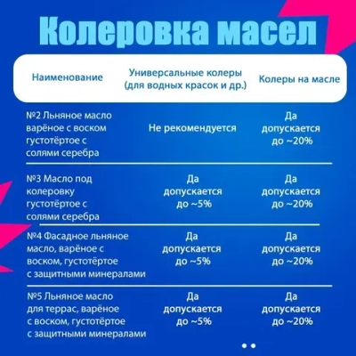 Масло для бани дерево защитное льняное для дерева, для сауны и внутренних помещений 3 литра