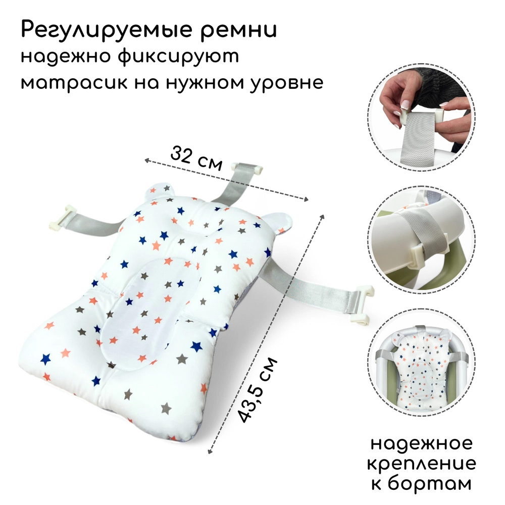 Ванна детская Bubago Felice со сливом, термометром, матрасиком зеленый