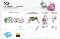 Наушники проводные Letshuoer D02, без микрофона, внутриканальные, 3.5 мм, бирюзовый