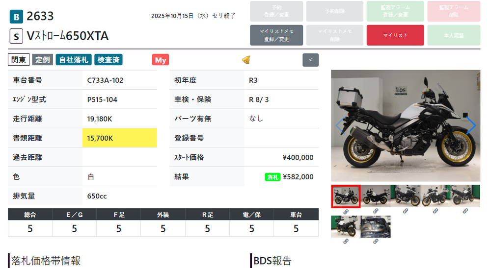 Suzuki V-Strom DL650XTA 051947