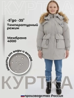 куртка удлиненная зима