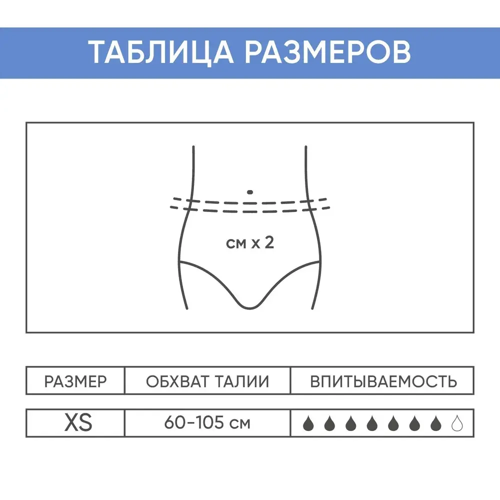 Трусы впитывающие для взрослых ночные Beside, р.XS 7капель