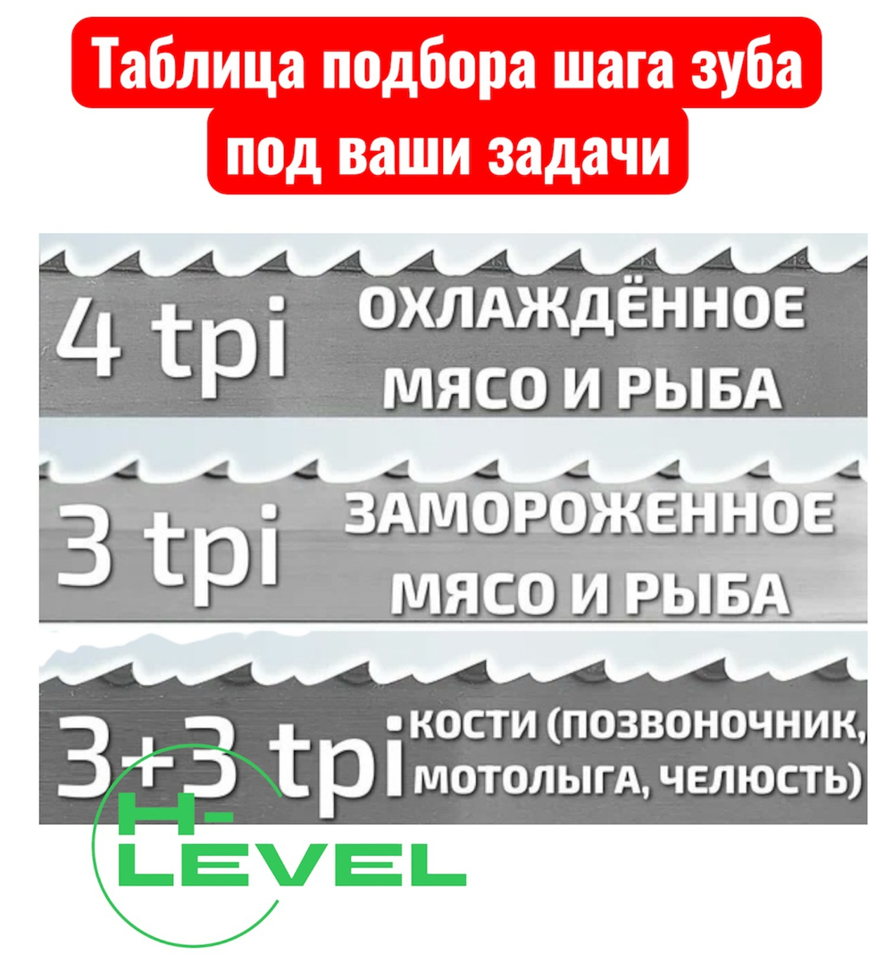 Полотно ленточное для резки мяса 16х0,56х2275 мм 4 tpi для пилы HBS-350, HBS-350S, HBS-350SF