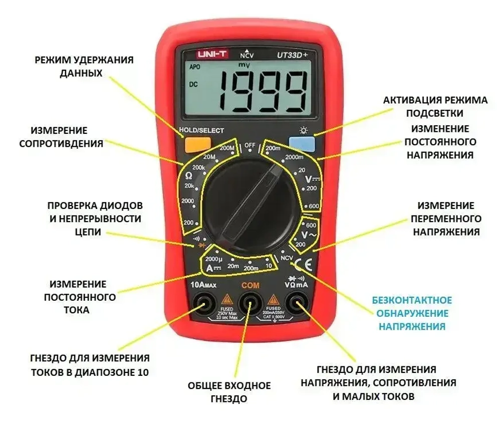 UT33D+ UNI-T, цифровой мультиметр (тестер) с поиском скрытой проводки (NCV), измерением напряжения, тока, сопротивления, звуковой прозвонкой