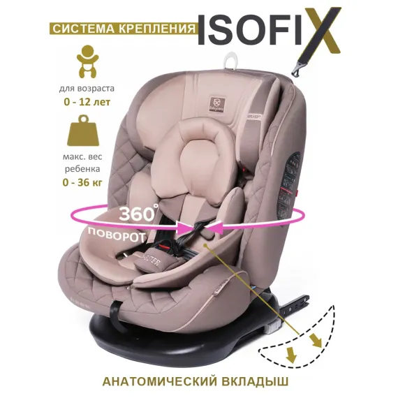 Автокресло BabyCare Shelter Isofix 0+/1/2/3 (0-36 кг)