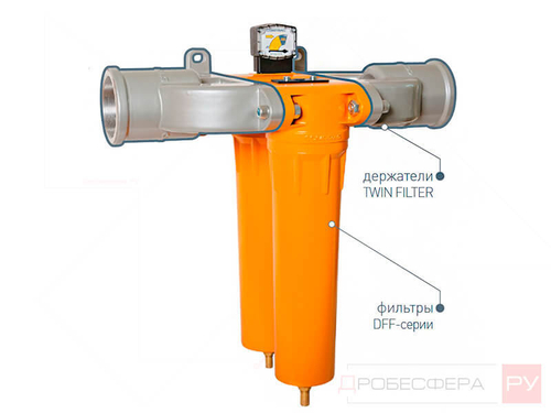 Фильтр Comprag DFF-280-S Twin