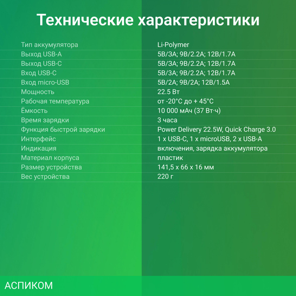 Портативное зарядное устройство Digma DGPF10C черный (DGPF10C22PBK)