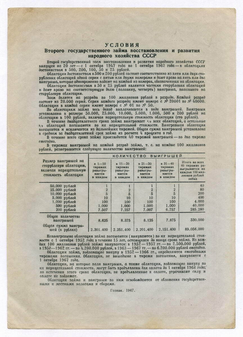 Облигация 100 рублей 1947 год. 2-ой заем восстановления и развития народного хозяйства СССР. Серия № 036654. VF- (надрыв)
