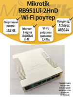 Mikrotik RB951Ui-2HnD Wi-Fi роутер