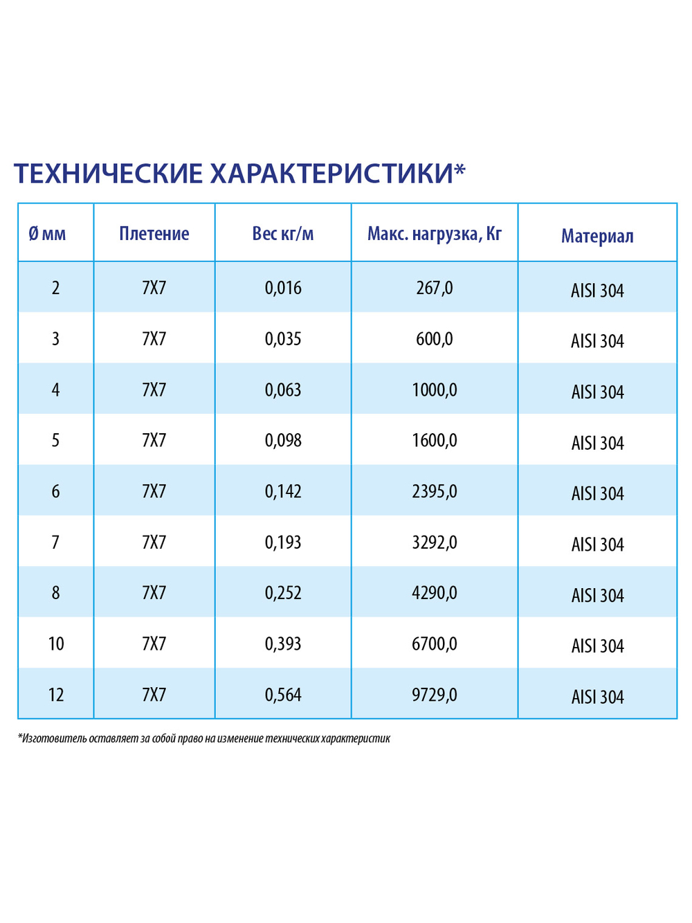 k70-TR4x1000_таблица
