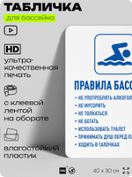 Табличка для бассейна "Правила бассейна", на пляж, для общественной и частной зоны отдыха, информационная, 40х30 см, Silver Plane x Айдентика Технолоджи