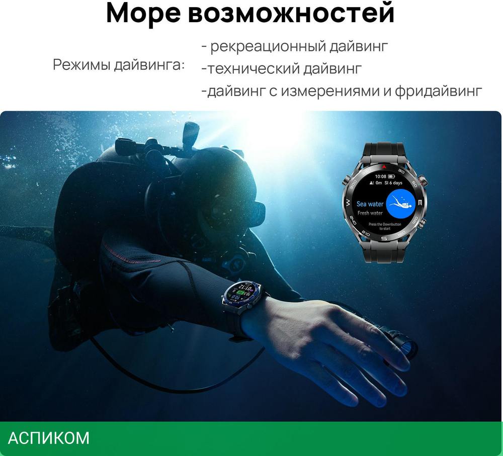 Умные часы Huawei Watch Ultimate HNBR Strap Black (55020AGP)