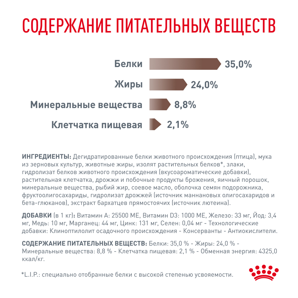 Royal Canin GASTROINTESTINAL KITTEN Корм сухой для котят от 2 до 10 месяцев при нарушениях пищеварения 350г