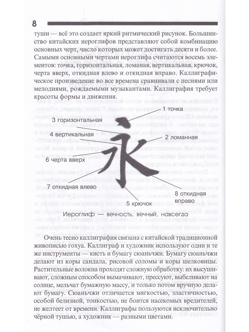 Теория и практика тайцзи-цигун. 3-е изд.