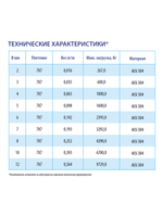 k10-TR4x1000_09