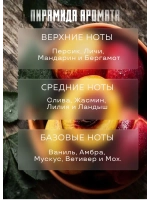 Отдушка для свечей парфюмерная One for Women мыла
