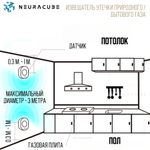 WiFi Датчик / Извещатель утечки природного / бытового газа NEURACUBE (220В)