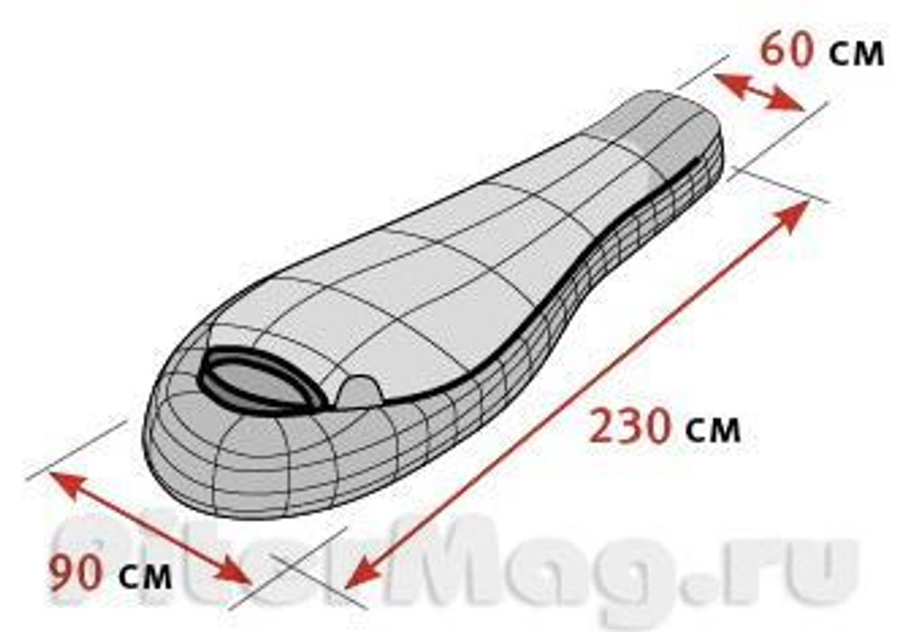 Спальник Alexika Iceland