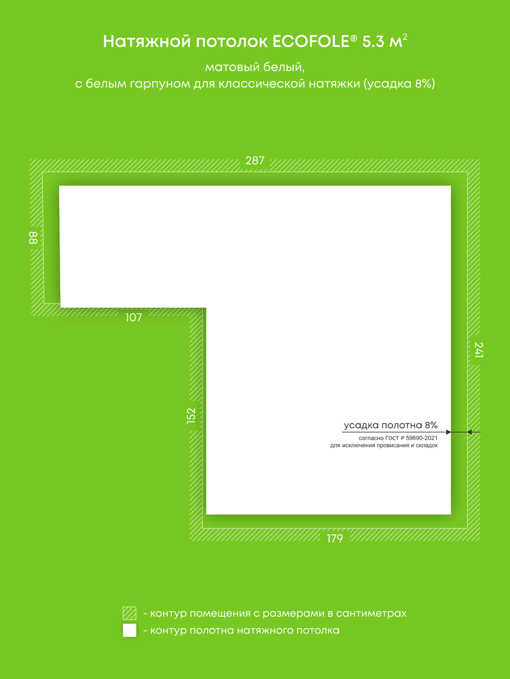 Матовый натяжной потолок 5.3 м2