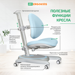 Комплект стол Vancouver Multicolor+ кресло Ortoback голубой