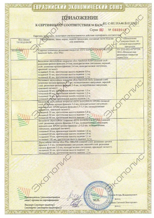 Резиновая плитка для дома, гаража, улицы и сада, из резиновой крошки размер 500*500*30 (4 шт)