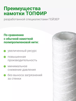 Картридж Гейзер PPY 5-10SL
