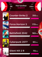 Игровой компьютер / Core i5 13400F / NVIDIA RTX4060TI / 32GB / DDR4 / SSD 3 ТБ