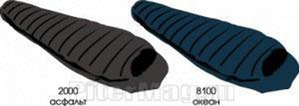 Спальный мешок Red Fox Fantom D2