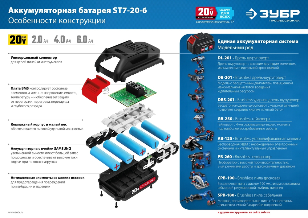 ЗУБР T7, 20 В, 6.0 А·ч, аккумуляторная батарея, Профессионал (ST7-20-6)