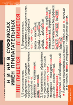 Комплект таблиц "Русский язык. Имя прилагательное" ( 9 таб.)