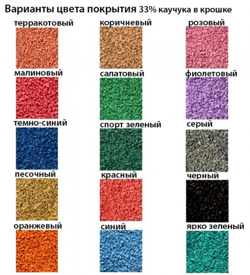 Бесшовное резиновое покрытие TORUDA Eco Soft Sandwich EPDM с укладкой