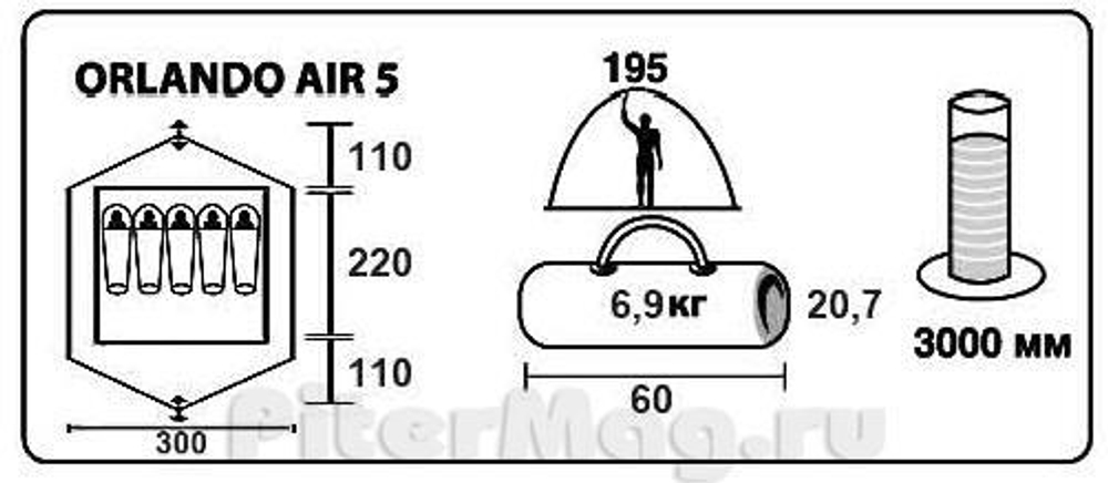 Палатка Trek Planet Orlando Air 5