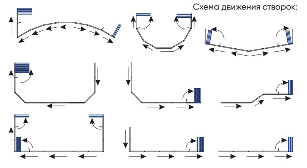 Система остекления Book