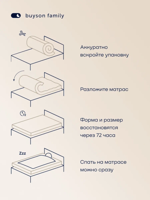 Матрас BuyGold, 30 см, жесткость средняя, независимые пружины