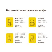 Кофе в зернах Today Blend №8 800 гр