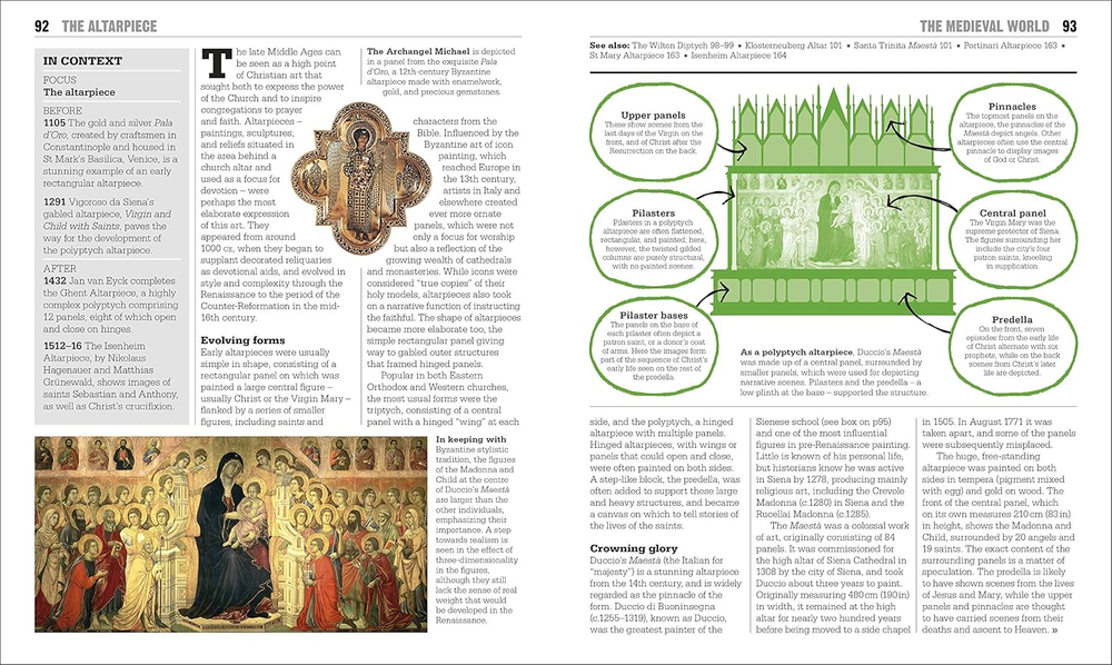 The Art Book: Big Ideas Simply Explained Hardcover