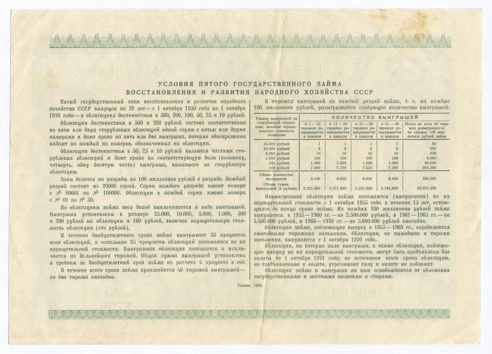 Облигация 100 рублей 1950 год. 5-ый заем восстановления и развития народного хозяйства. Серия № 086809. VF