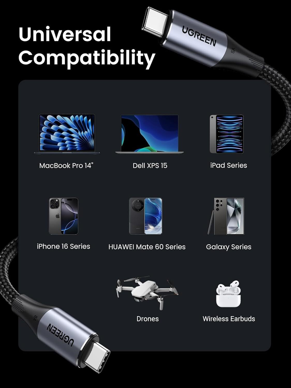 Кабель USB C - USB C, 3.1 Gen2, 10Gbps, 5A, QC4.0/PD3.0, 240W, 1m, UGREEN 80150