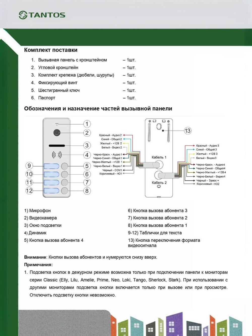 Вызывная видеопанель iPanel 2 HD на 4 аб. (Metal)