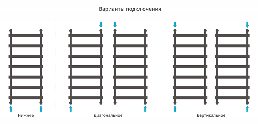 Сунержа Атлант 1200х500