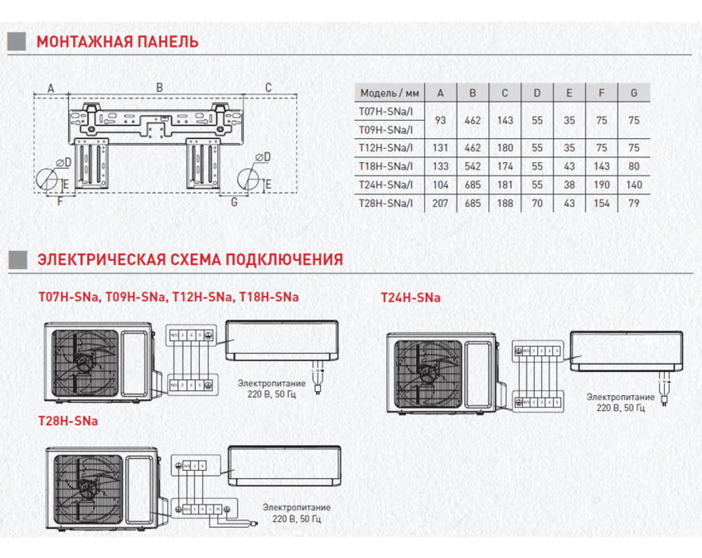Сплит-система Tosot NATAL NEW T36H-SNa/I/T36H-SNa/O