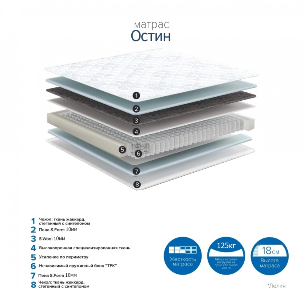 Матрас 1600*2000