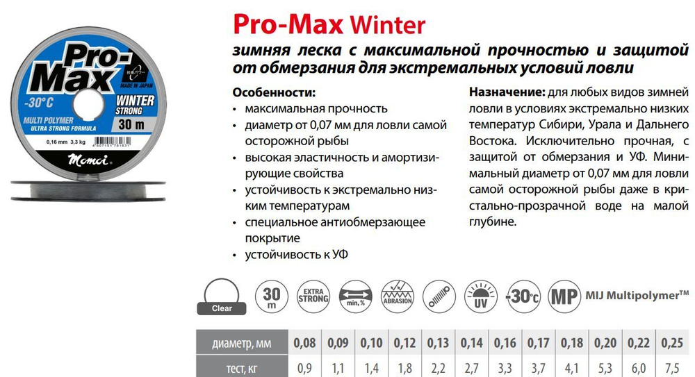 Монофильная леска для рыбалки Momoi Pro-Max Winter Strong