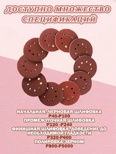 150 шт Шлифовальный круг (диск) 125 мм, P40 P60 P80 P100 P150 P240 P320 P400 P600 P1500